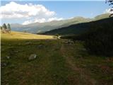 Lenzanger - Hoher Sonnblick